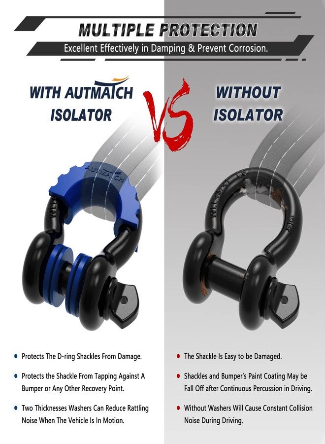 AUTMATCH D Ring Shackle Isolators Washers Kit - 2 Rubber Shackle Isolators with 8 Washers, Fits 3/4 Shackles Protect and Prevents Rattling, Shackle Cover Blue - Image 5